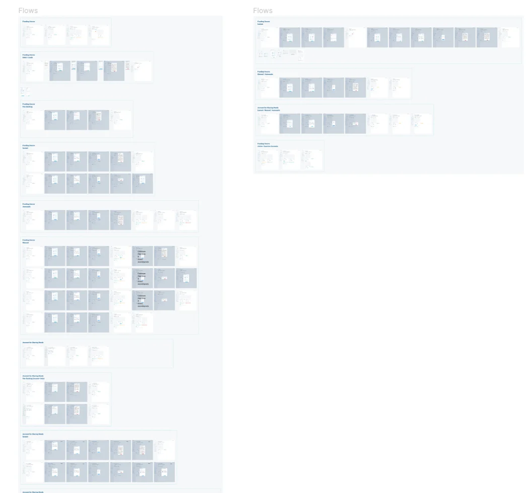 Design Screens and User Flows