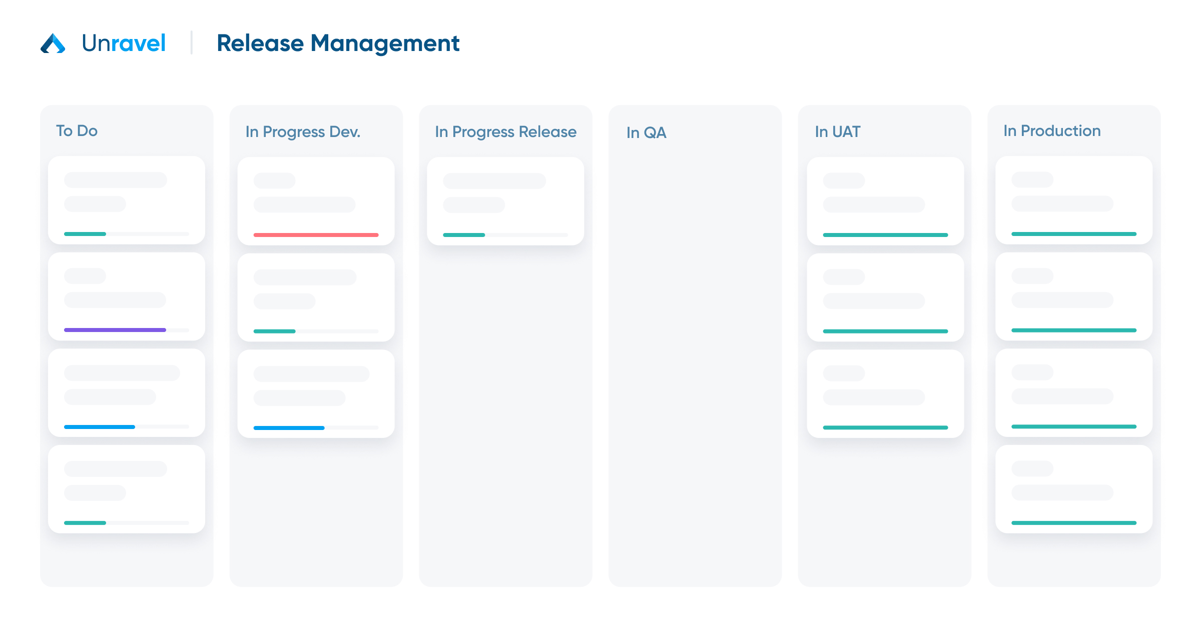 Project Management